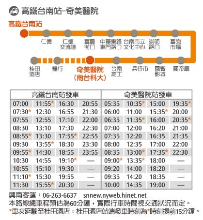 高鐵快捷公車 高鐵臺南站-奇美醫院 路線圖與發車時間表