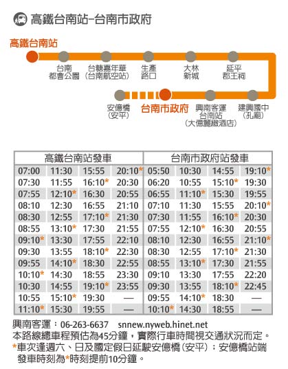 高鐵快捷公車 高鐵臺南站-臺南市政府 路線圖與發車時間表