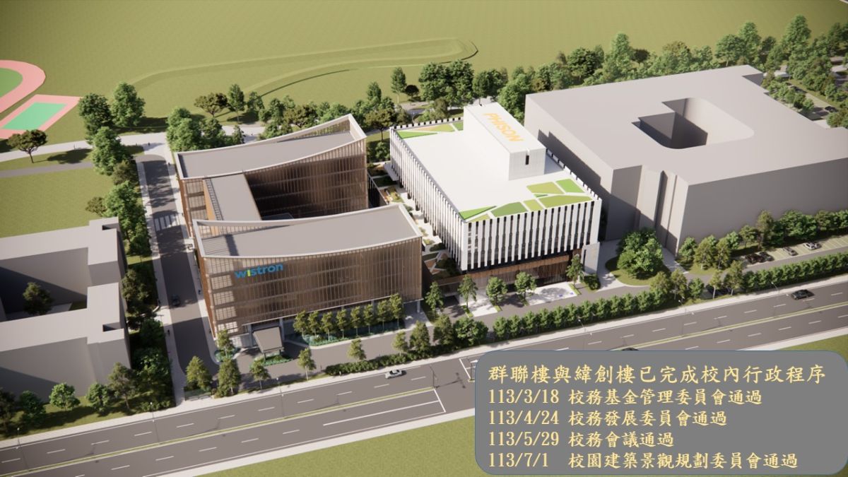 行政程序